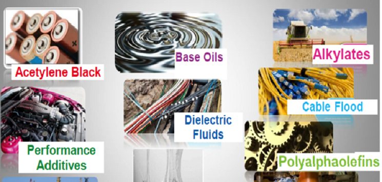 Cable oil