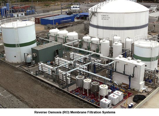 Reverse Osmosis (RO) Membrane Filtration Systems